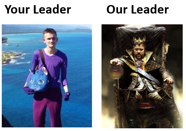 Your Leader Our Leader